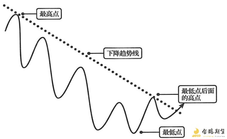 最新消息！热带低压已生成
