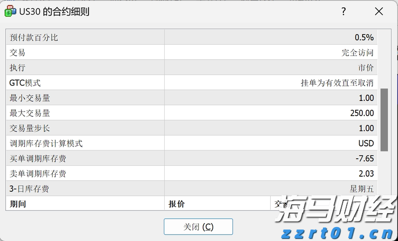 工业园区废水处理工艺流程