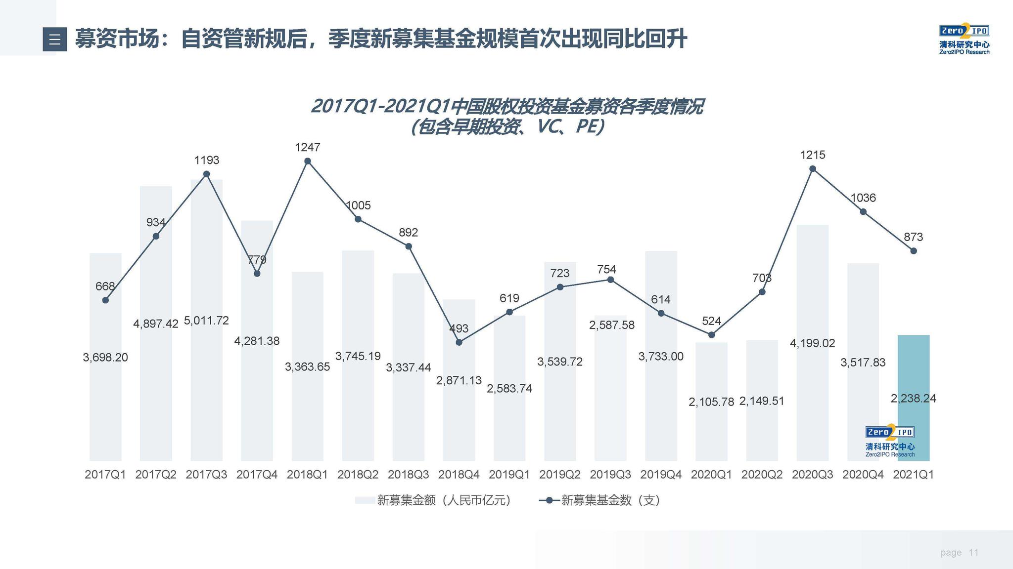 味精加工厂污水处理设备及流程