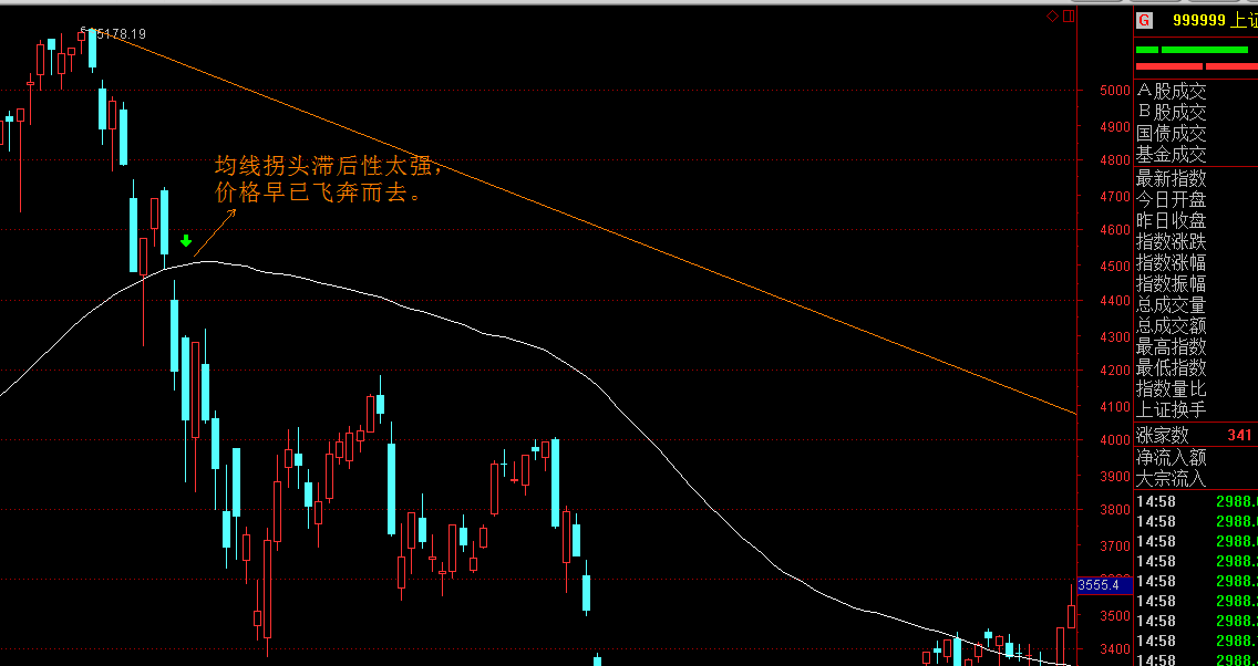 美股动态 | 柯尔百货(KSS.US)反弹上涨超11% 昨日曾下跌14%