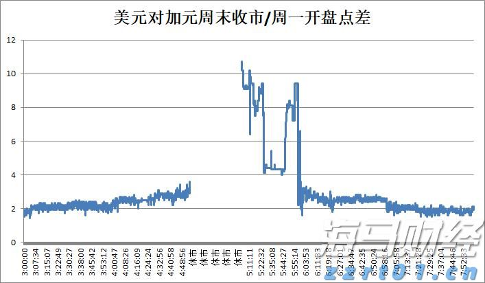 扳龙附凤网