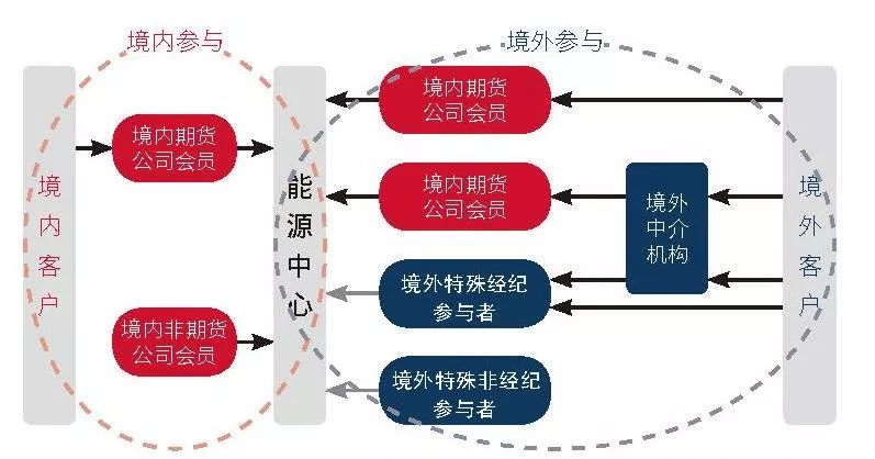 扳龙附凤网