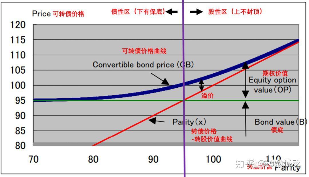 重庆市市场监管局“三化”同步发展筑牢食品安全屏障