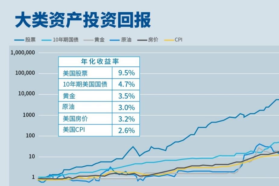 山东烟台市市场监管局针对食品流通领域开展5个专项整治行动