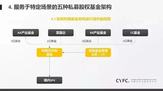 私募巨头KKR(KKR.US)预计收购ST Telemedia全球数据中心