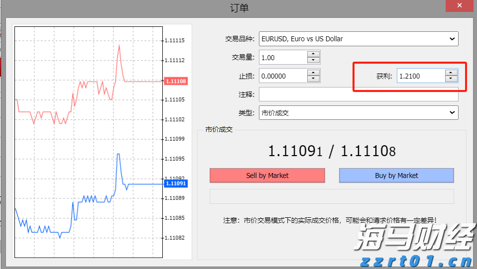 特朗普将提名临时美联储理事 争夺主席职位的“凯文”们