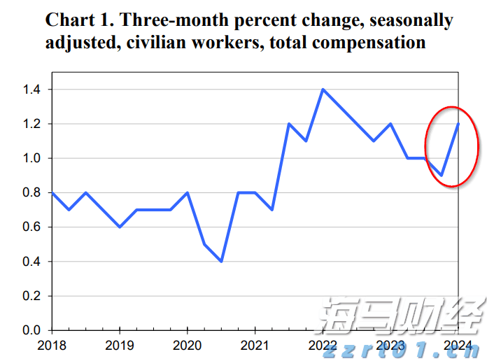 比亚迪方程豹钛3正式上市,13.38万起,政策权益更惊喜!
