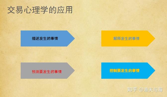 英国石油(BP.US)资产剥离遭遇挑战 嘉实多业务仅获One Rock收购提案