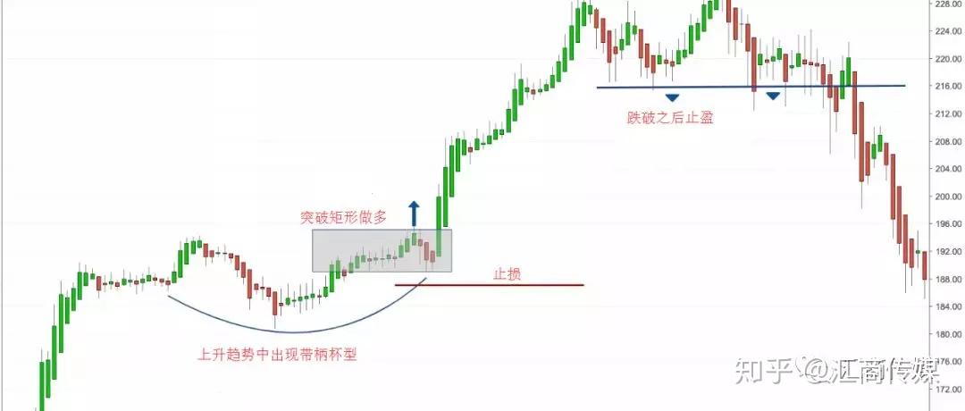 海南省市场监管局召开网络交易平台企业行政指导会