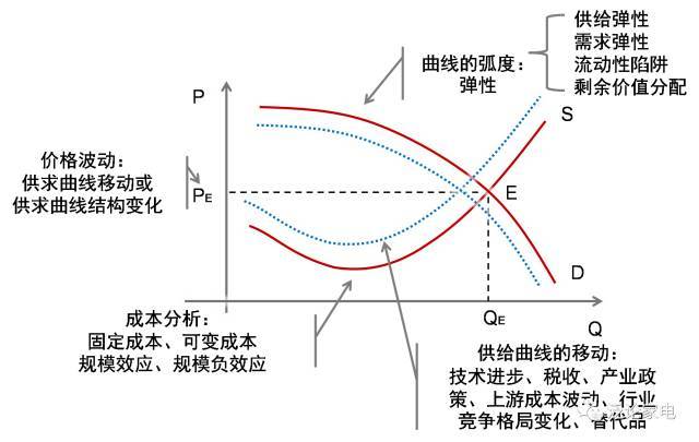 全椒县大墅镇：田间地头看“丰”景 秋收秋种正当时