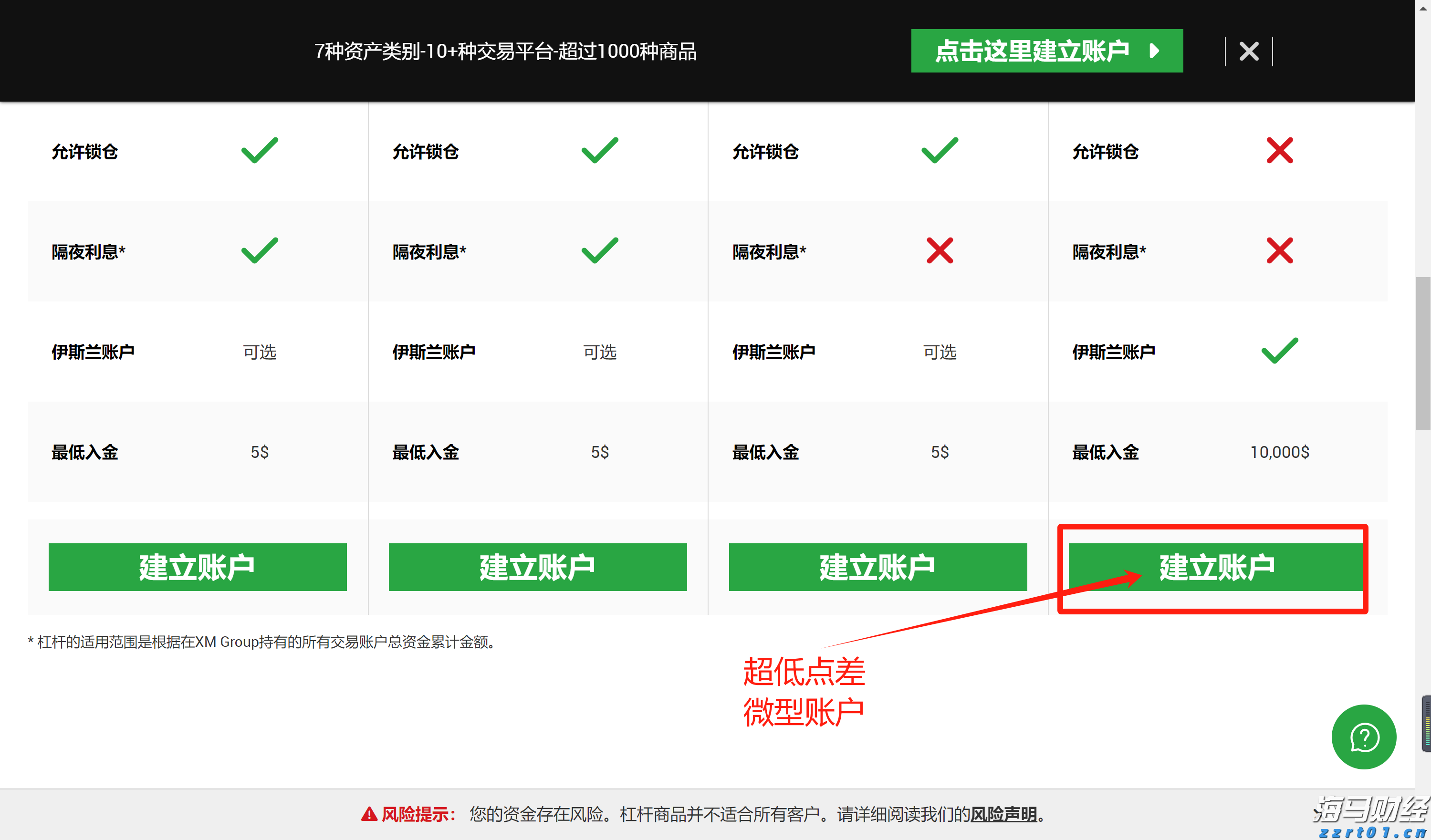 广东省湛江市市场监管局开展信用风险监管督导工作