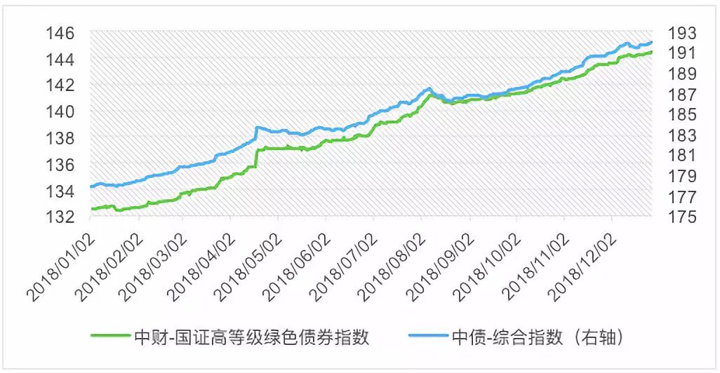 甜菜制糖废水如何处理（甜菜制糖废水工艺）