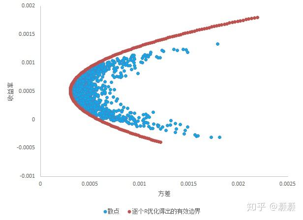 染料印染废水处理设备及方案
