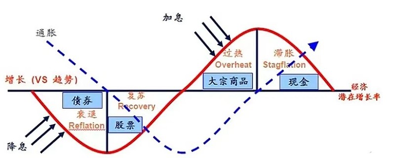 扳龙附凤网