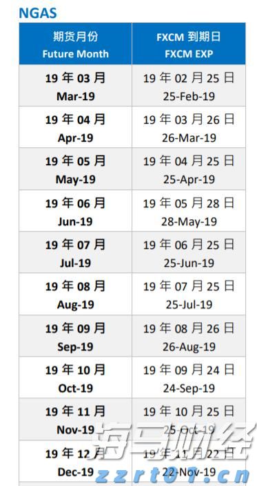 新疆市场监管局扎实推进特殊食品安全监管