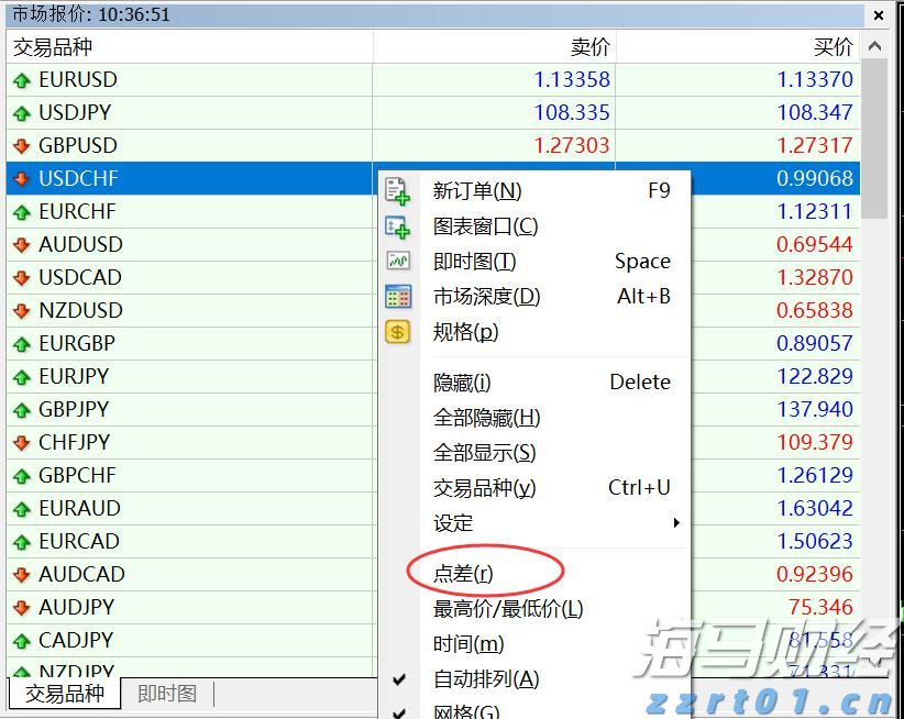 扳龙附凤网