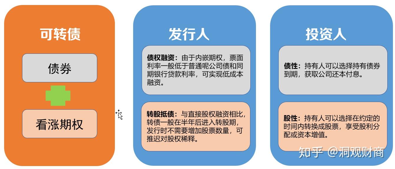 美股动态 | 德州仪器(TXN.US)跌幅超11% 三季度营收预期低于市场预期