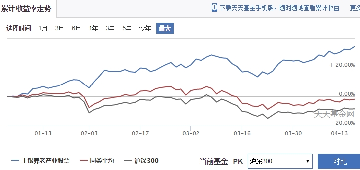 mbr一体化污水处理设备