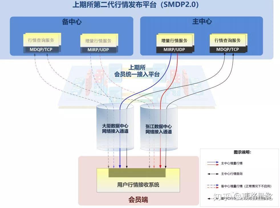 扳龙附凤网
