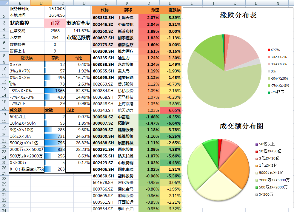 扳龙附凤网