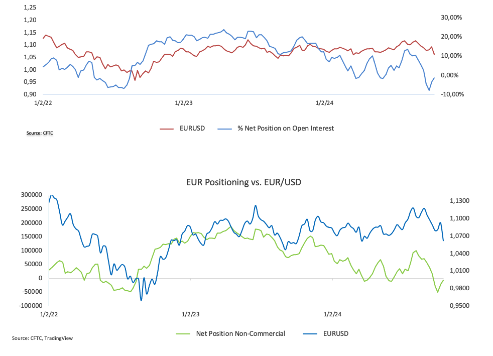 隔夜美股 | 纳指与标普500指数再创新高 特斯拉(TSLA.US)下跌8.2%