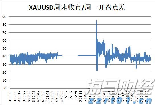 豆腐厂清洗加工废水处理设备简介（豆腐厂清洗加工废水怎么处理好）