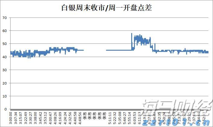 扳龙附凤网