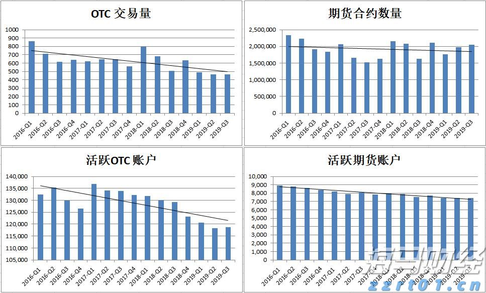 北水动向|北水成交净买入201.84亿 北水大举抢筹港股ETF 全天买入盈富基金(02800)近73亿港元