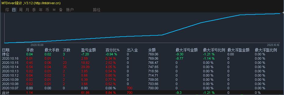 扳龙附凤网