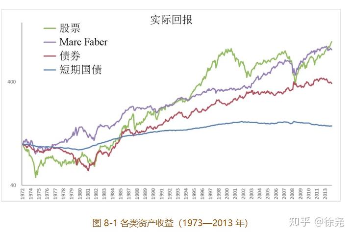泰康人寿安徽分公司提醒您：假期旅游出行保险消费的风险提示