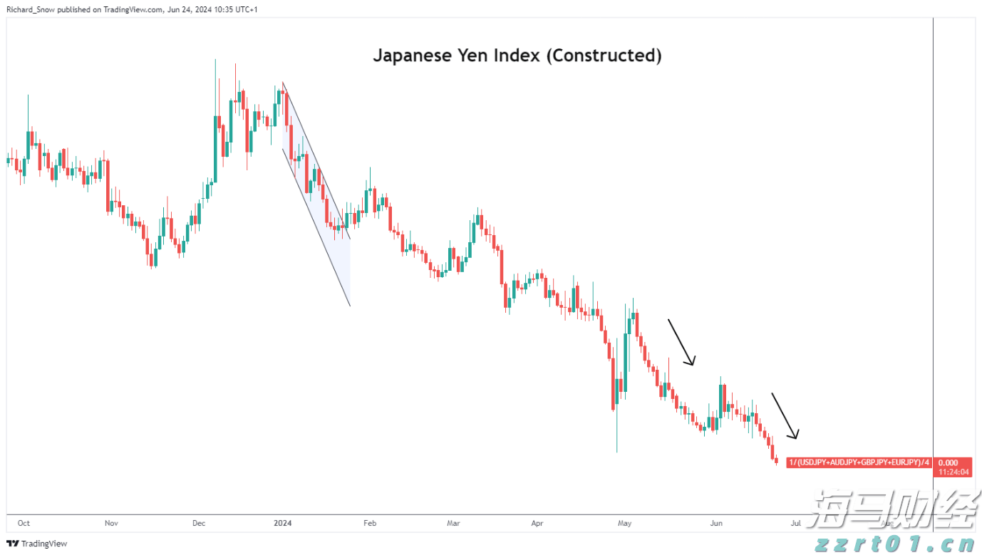 云南省市场监管局实施地理标志农副产品抽检  助力高原特色农业产业高质量发展