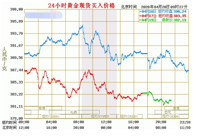 扳龙附凤网