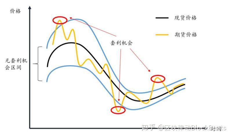 扳龙附凤网