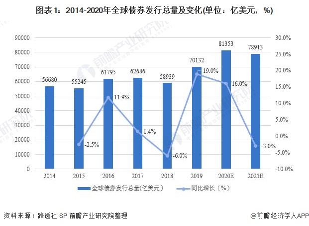 湛江海湾大桥免费通行首日车流量突破6万辆