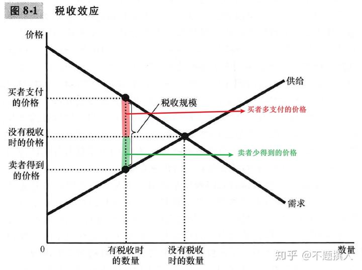 扳龙附凤网