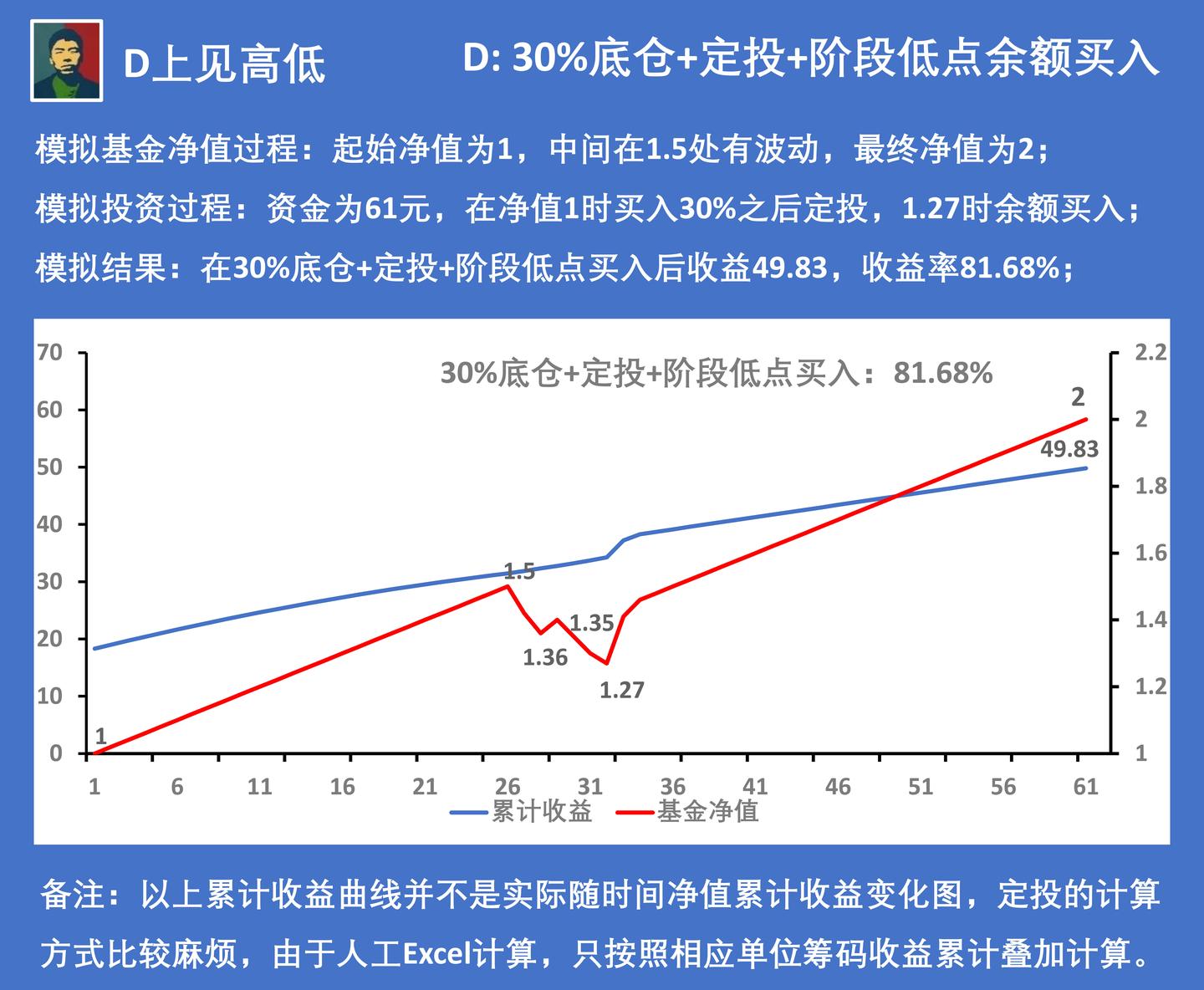 北水动向|北水成交净买入117.14亿 理想i8上市后股价重挫 北水逢低抢筹理想(02015)超20亿港元