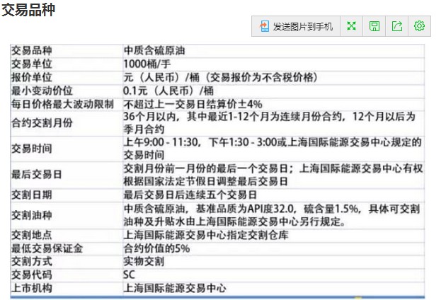 Meme热潮推动冷门医疗IT股飙升：Healthcare Triangle(HCTI.US)一日涨115% 交易量占全美15%