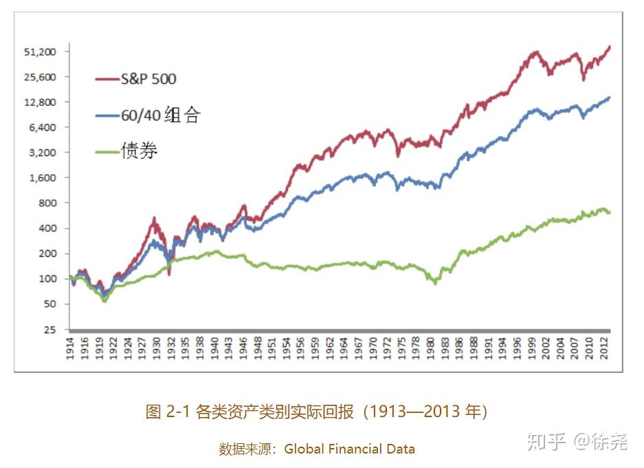 上海支持国产保健食品备案