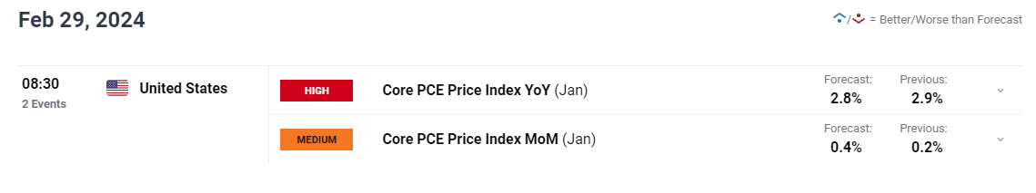 美欧贸易协议引发全球贸易大变革！OEC预测：全球对美出口将锐减46%