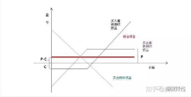 扳龙附凤网